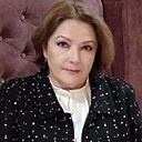 Ирина, 60 лет