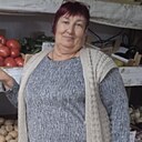 Ирина, 55 лет