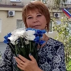 Фотография девушки Людмила, 60 лет из г. Новосибирск