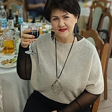 Фотография девушки Иришка, 57 лет из г. Волгоград