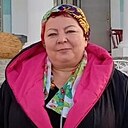 Катю Ха, 52 года