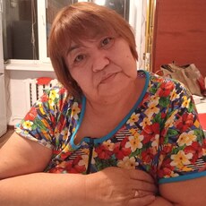 Фотография девушки Клара, 58 лет из г. Астрахань