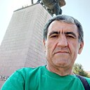 Санёк Сангин, 56 лет