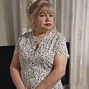 Ильсияр, 67 лет