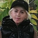 Лариса, 63 года