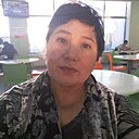Гуль, 55 лет
