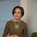 Нонна, 59 лет