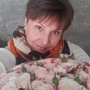 Malysh, 33 года