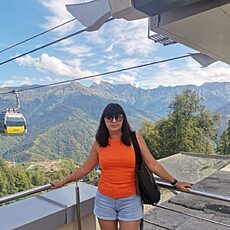Фотография девушки Оксана, 47 лет из г. Киселевск