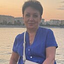 Татьяна, 64 года