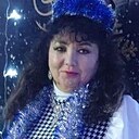 Мария, 55 лет