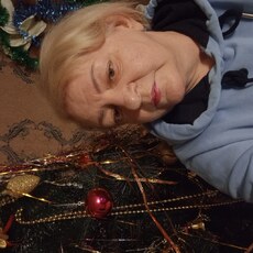 Фотография девушки Светлана, 58 лет из г. Брянск