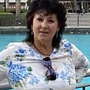 Валентина, 57 лет