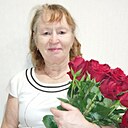 Екатерина Зуева, 61 год