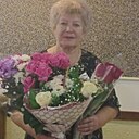 Анна Колосова, 66 лет