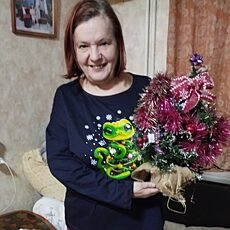 Фотография девушки Светлана, 58 лет из г. Новочеркасск