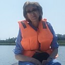 Лариса, 54 года