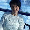 Leko, 58 лет