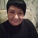 Анна, 68 лет