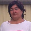 Реально Цыгане, 47 лет