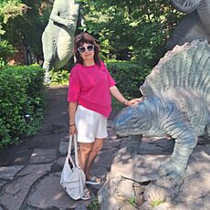 Фотография девушки Ирина, 50 лет из г. Воркута