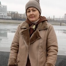 Фотография девушки Светлана, 45 лет из г. Киров