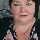 Людмила, 60 лет