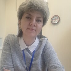 Фотография девушки Светлана, 47 лет из г. Щёлково