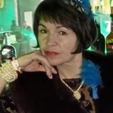 Фотография девушки Инесса, 58 лет из г. Нижний Новгород