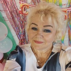 Фотография девушки Ирина, 57 лет из г. Москва