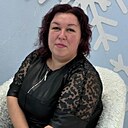 Ирина, 36 лет