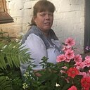 Екатерина, 52 года