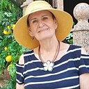 Надюша, 66 лет