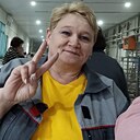 Светлана, 54 года