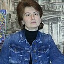 Клара, 53 года
