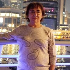 Фотография девушки Вероника, 65 лет из г. Волгоград