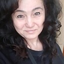 Ssssss, 54 года