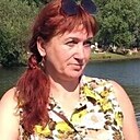 Ириша, 55 лет