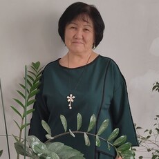 Фотография девушки Светлана, 63 года из г. Астрахань