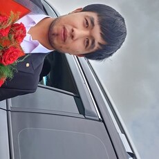 Фотография мужчины Xamzabek, 25 лет из г. Нукус