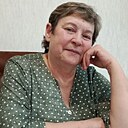 Гульфина, 64 года