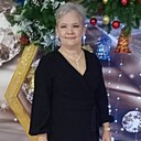 Оксана, 51 год