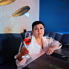 Фотография девушки Инесса, 57 лет из г. Пенза