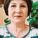 Ольга, 68 лет