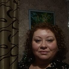 Фотография девушки Светлана, 38 лет из г. Пермь