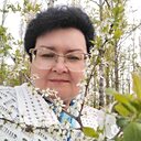 Голубушка, 64 года