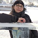 Ксюша, 40 лет