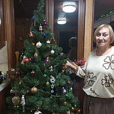 Фотография девушки Ирина Новикова, 62 года из г. Серпухов