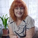 Каприз, 61 год