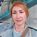 Элина, 59 лет